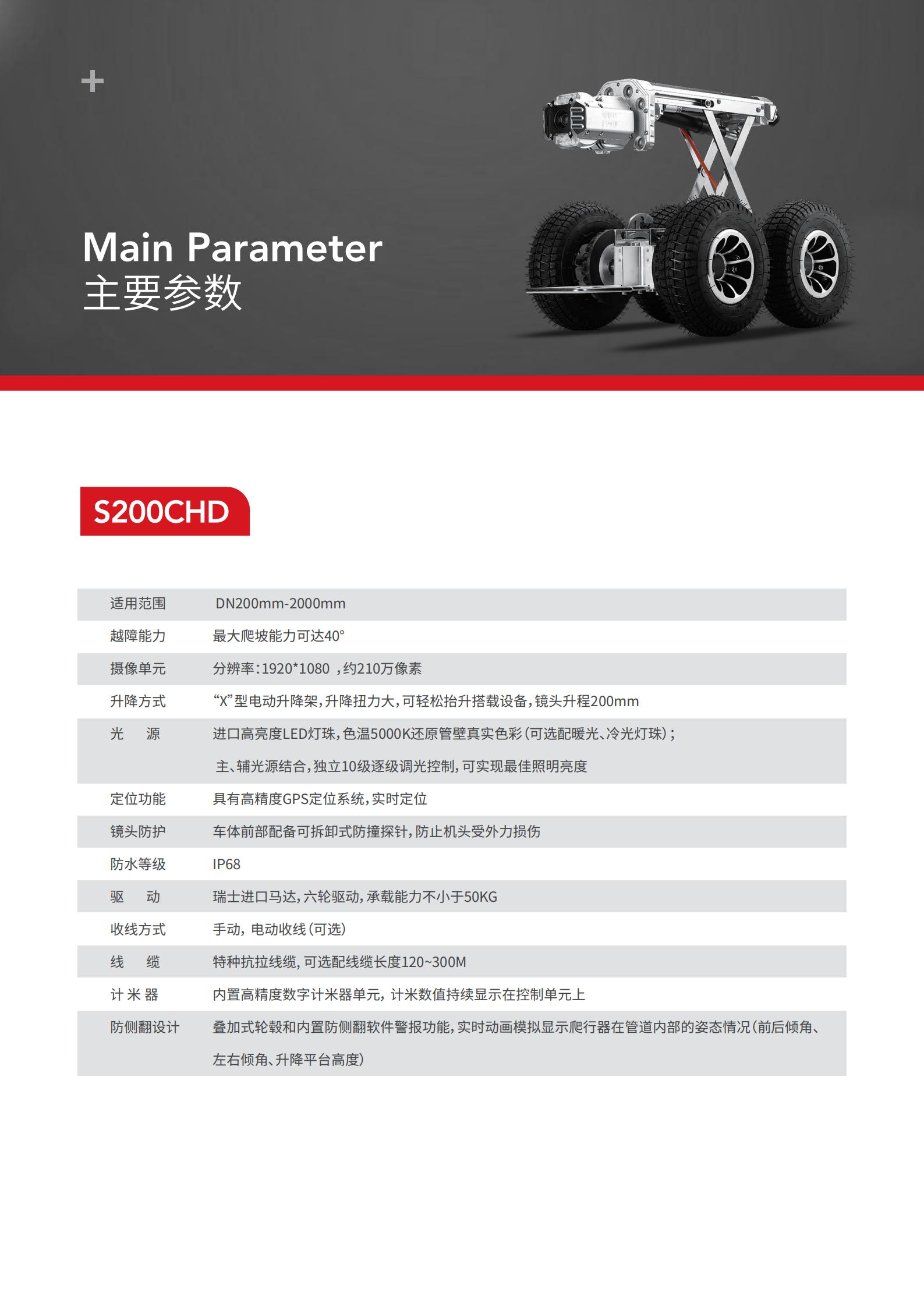 S200CHD_09.jpg