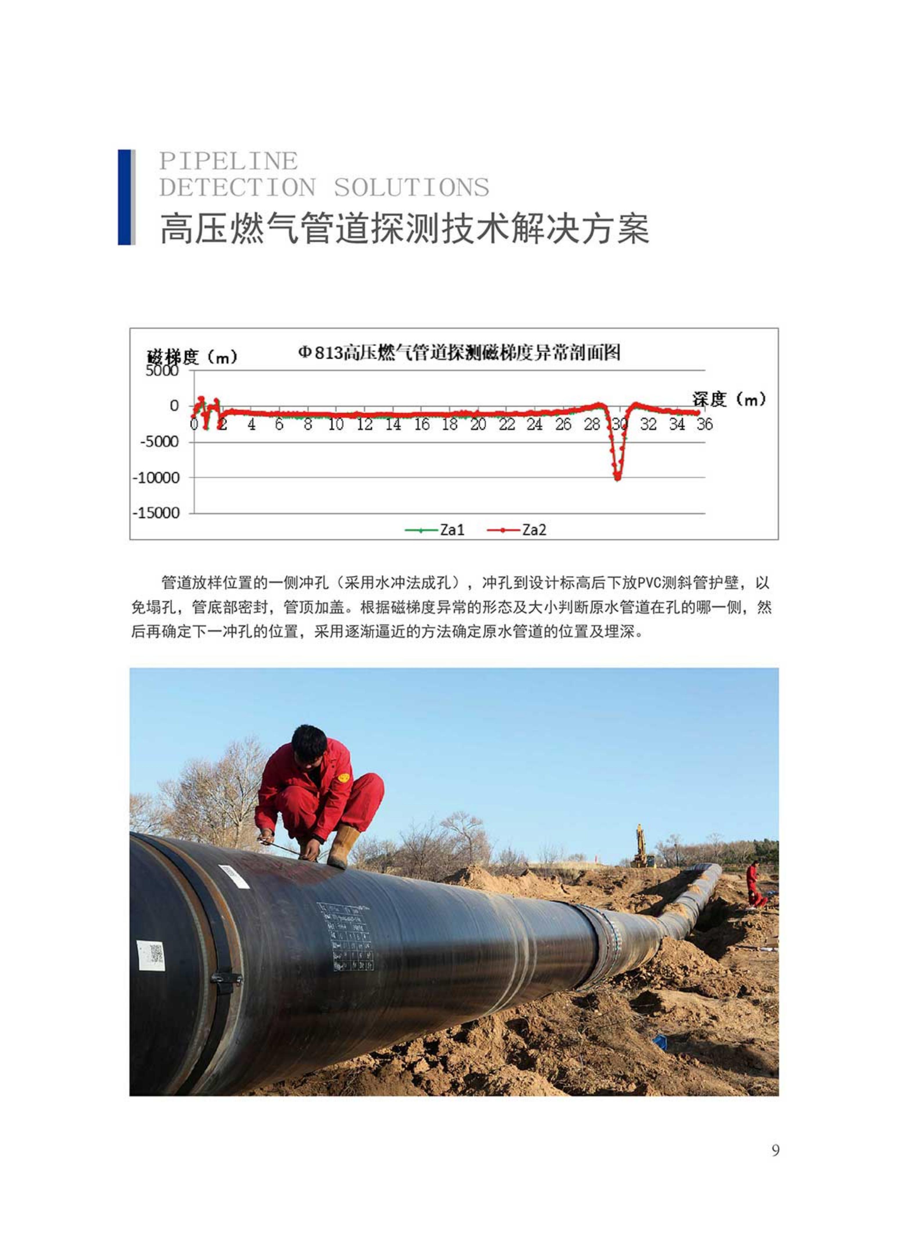 大埋深地下管道探测仪电子版_10.jpg