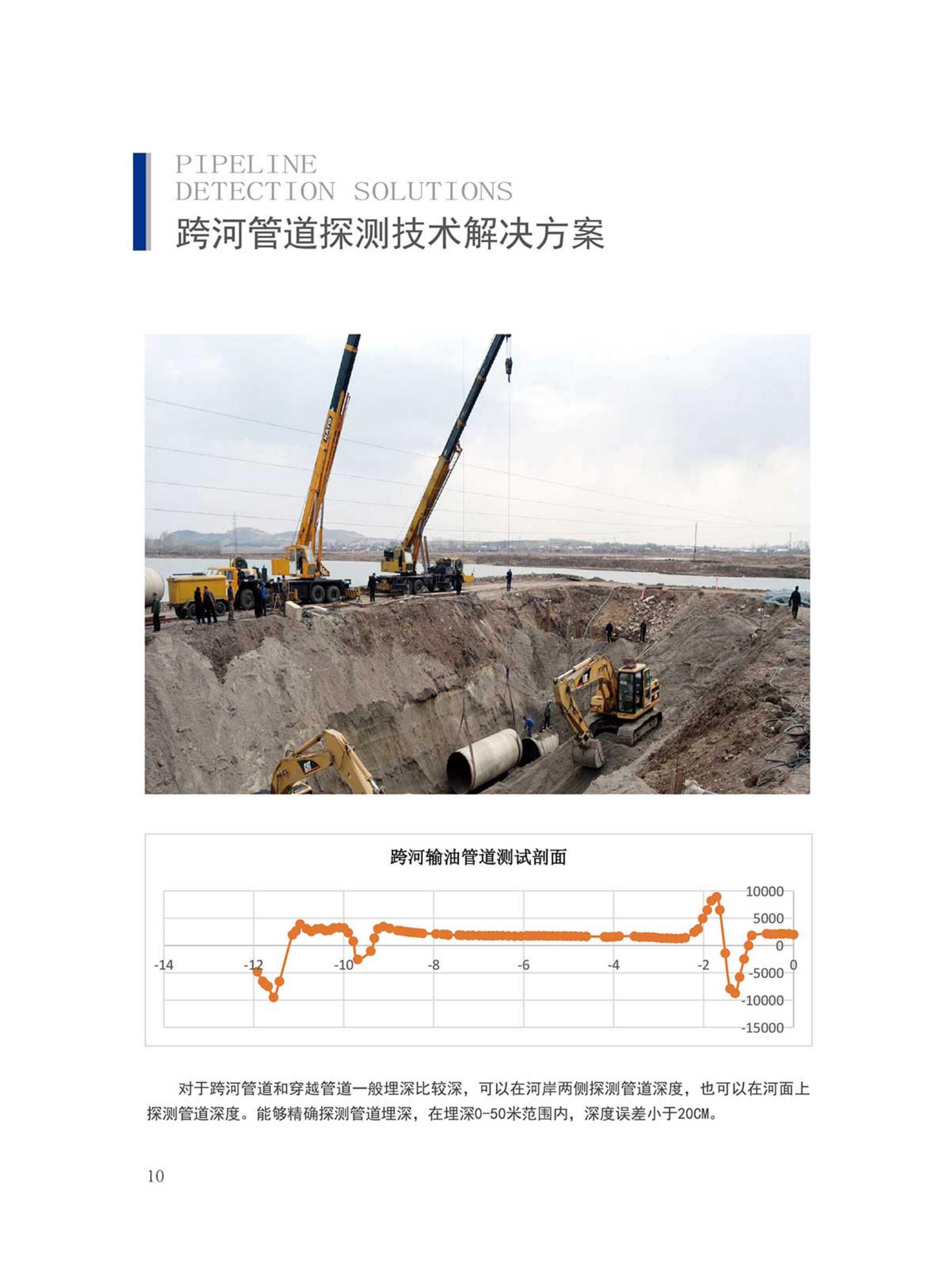 大埋深地下管道探测仪电子版_11.jpg