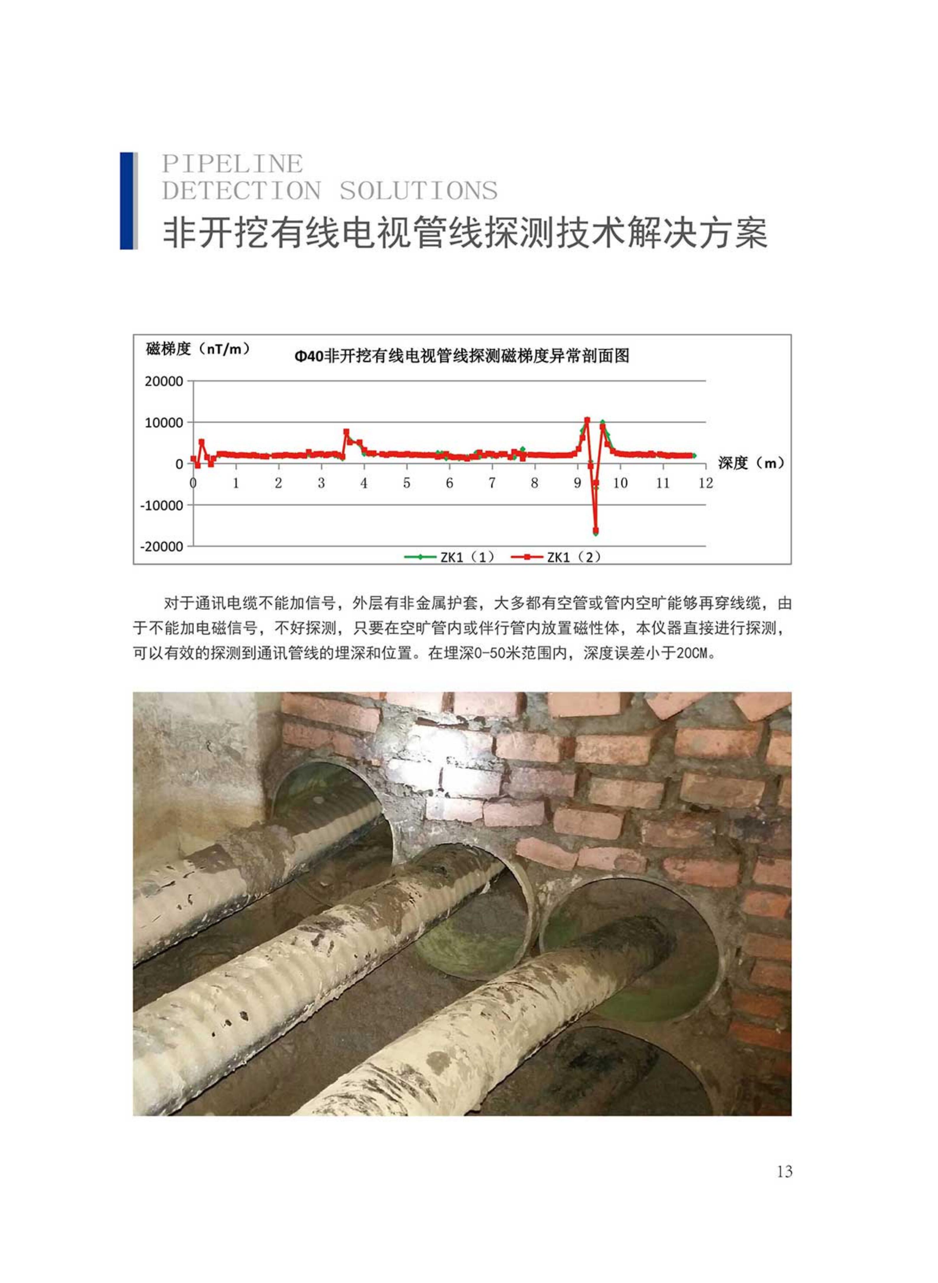 大埋深地下管道探测仪电子版_14.jpg