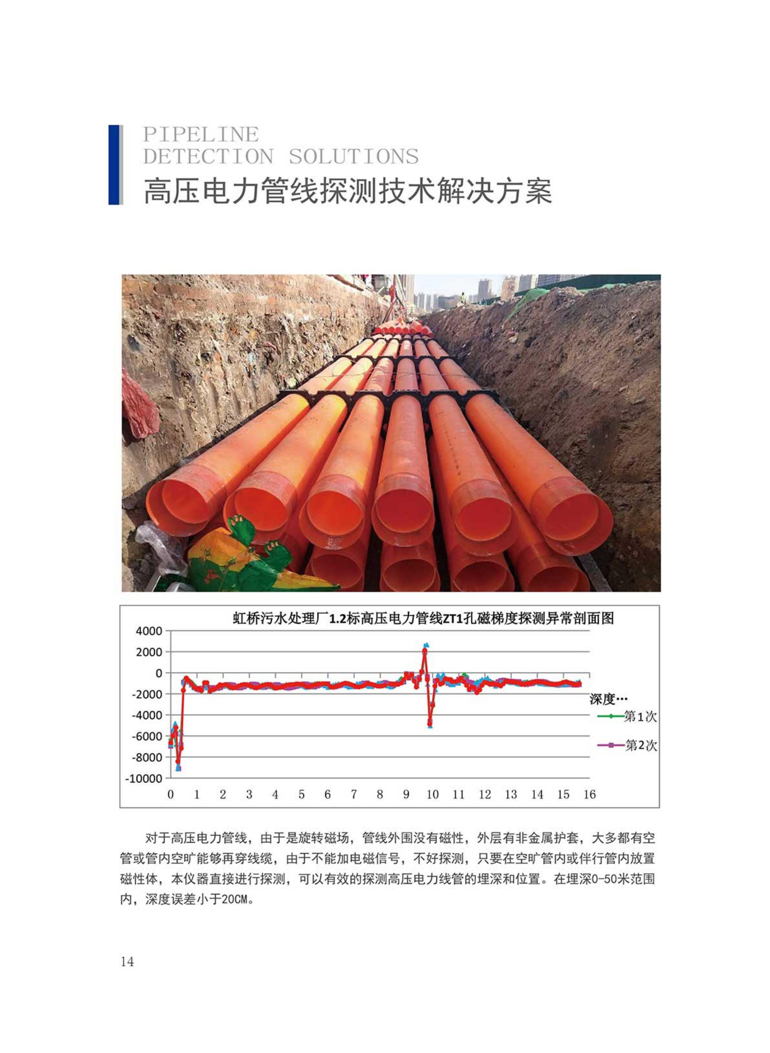 大埋深地下管道探测仪电子版_15.jpg