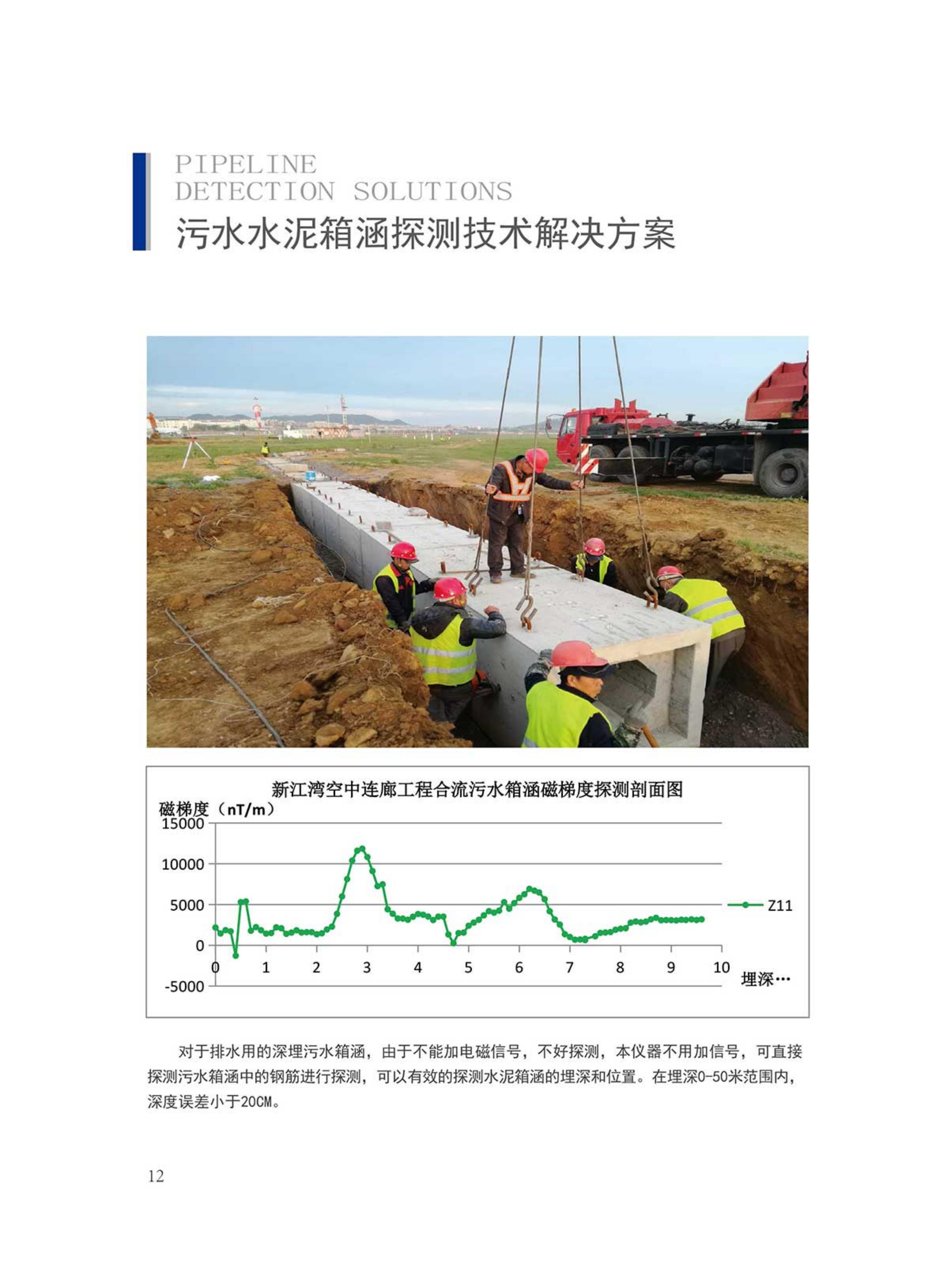 大埋深地下管道探测仪电子版_13.jpg